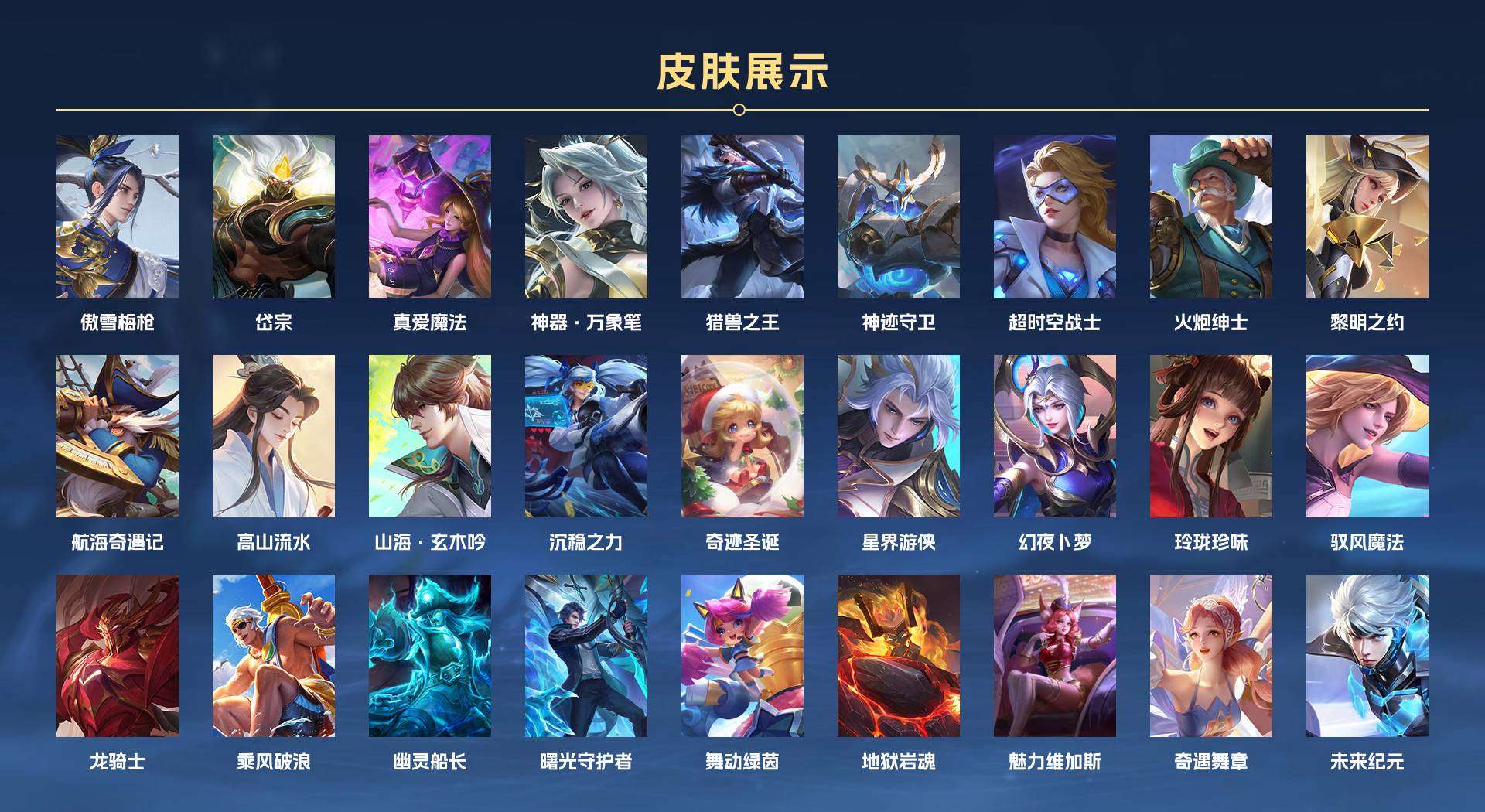 WZ267818王者荣耀账号详情图4