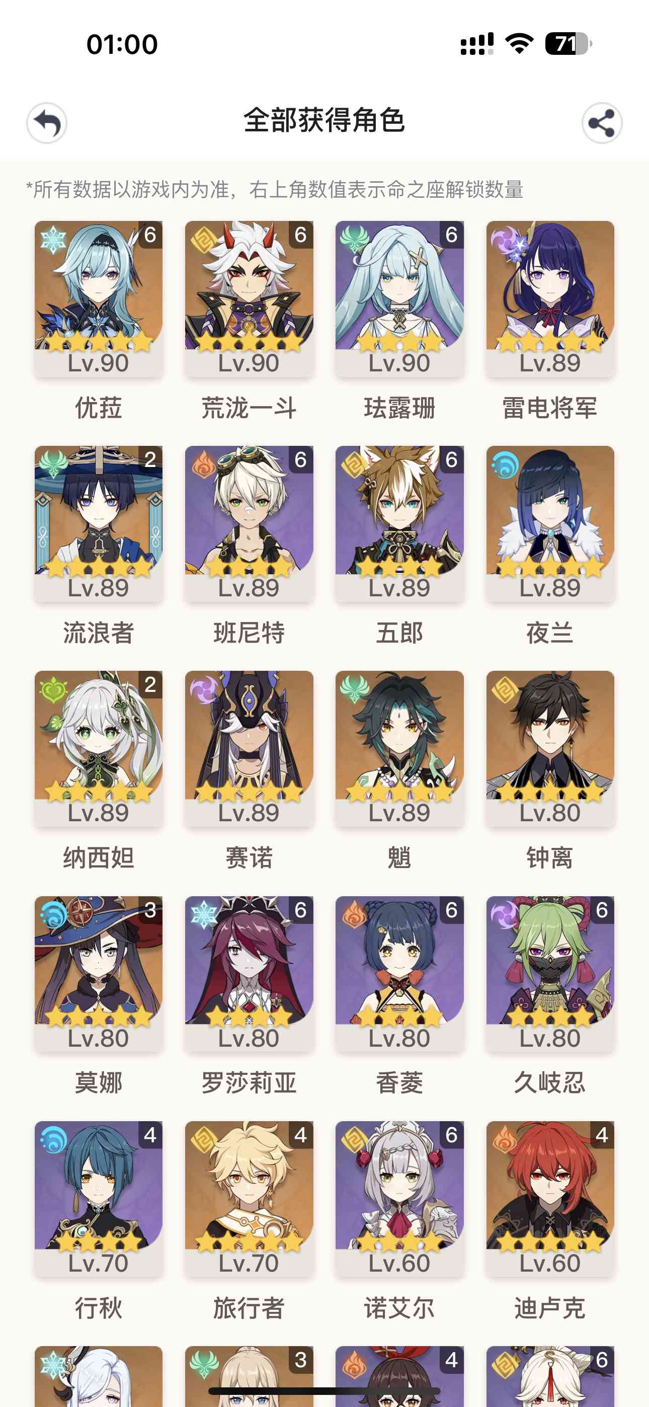 XQ21023星穹铁道账号详情图4 XQ21023星穹铁道账号详情图4
