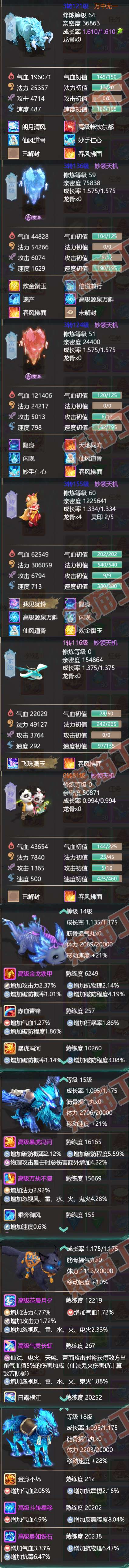 82793大话西游账号详情图5