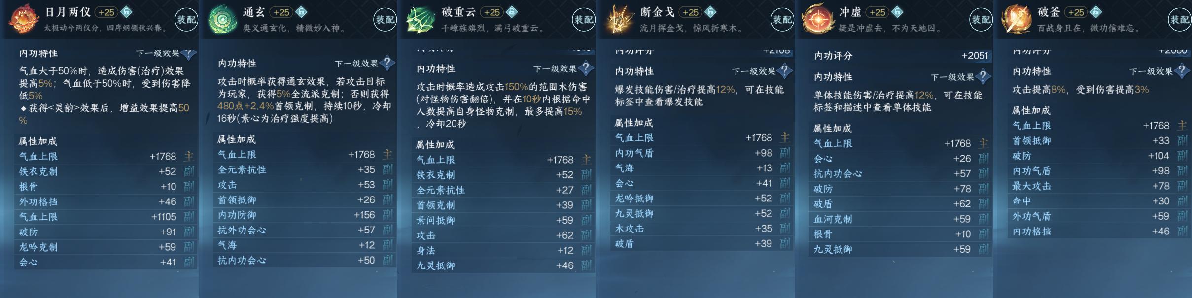 NSH22757逆水寒手游账号详情图14 NSH22757逆水寒手游账号详情图14
