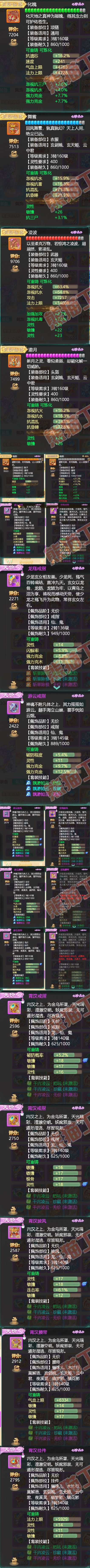 82822大话西游账号详情图4