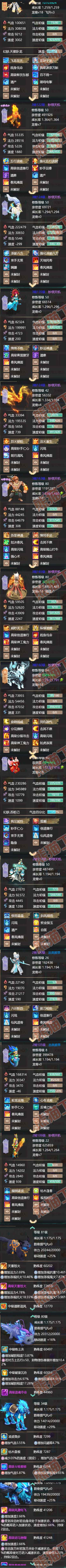 25172大话西游账号详情图5