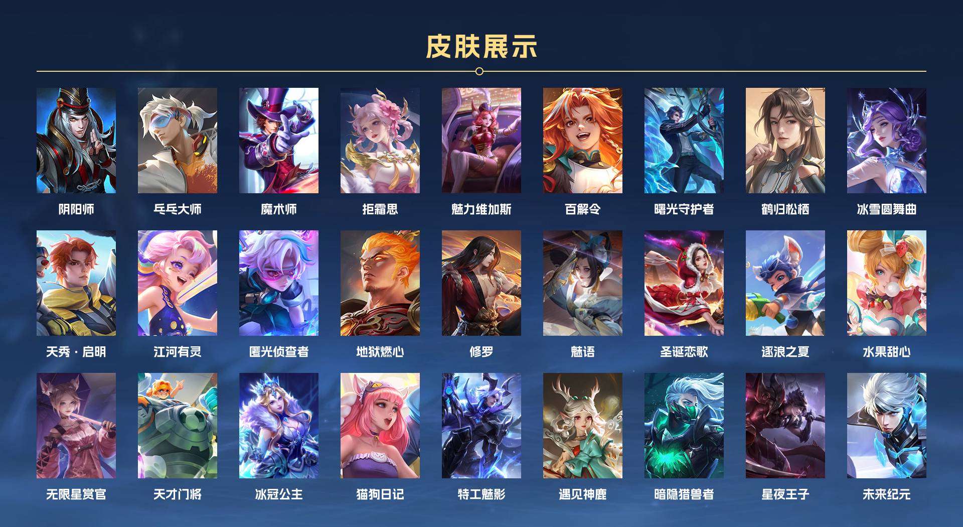 WZ2106084王者荣耀账号详情图2