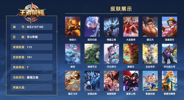 王者荣耀账号苹果QQ手Q苹果 115英雄 161皮肤 贵族等级7 地狱火 逐花归海 朔望之晖 大圣娶亲 霸王丸 海滩派对 梁祝 神迹守卫 纤云弄巧 美猴王 五谷丰年 华尔街大亨 遇见飞天 冰锋战神 游园惊梦 皇家...
