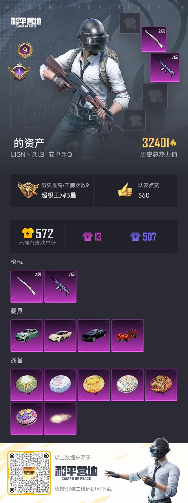 和平精英账号安卓QQ四车皮,满级scar
