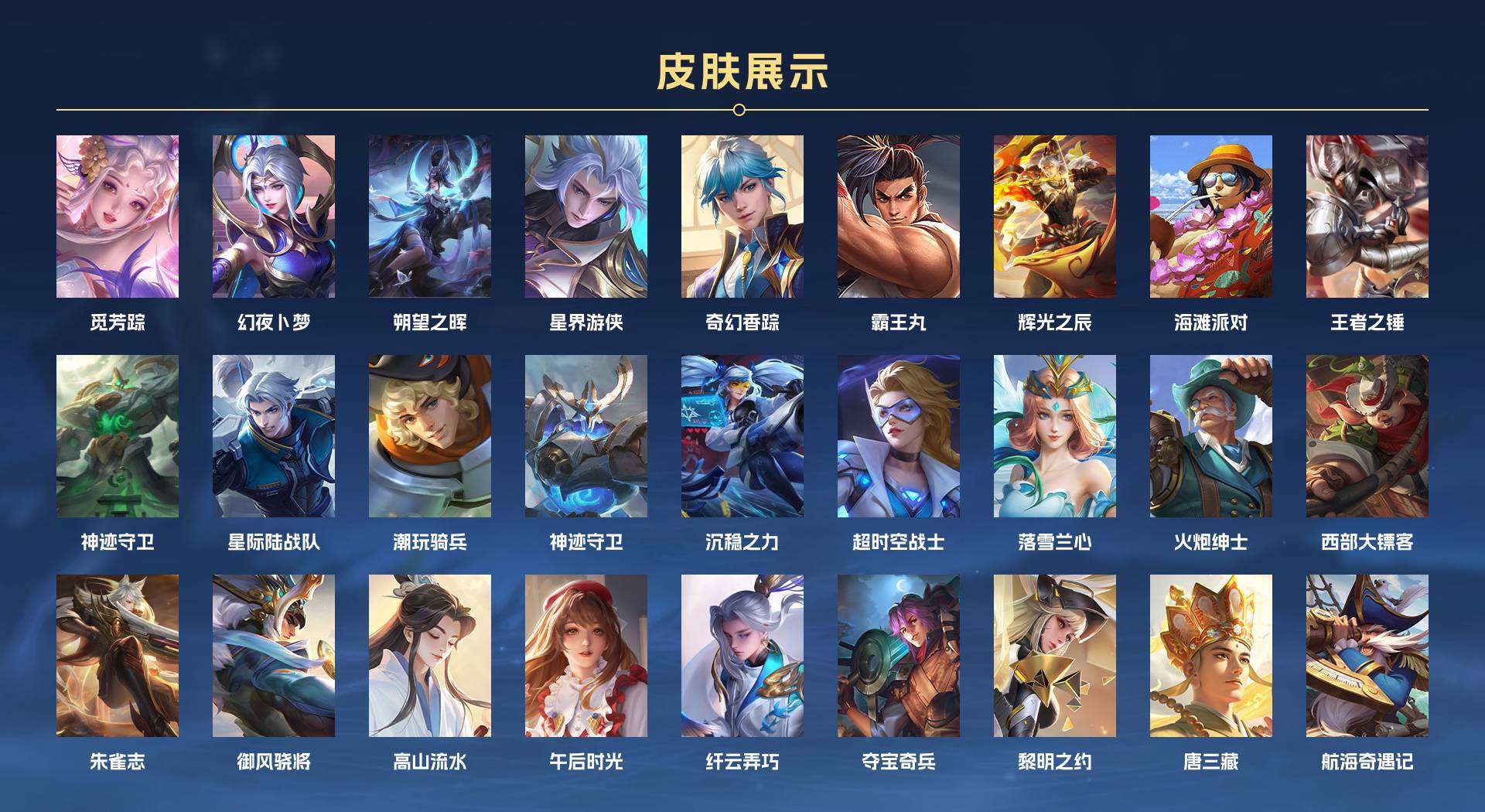 WZ2110532王者荣耀账号详情图3