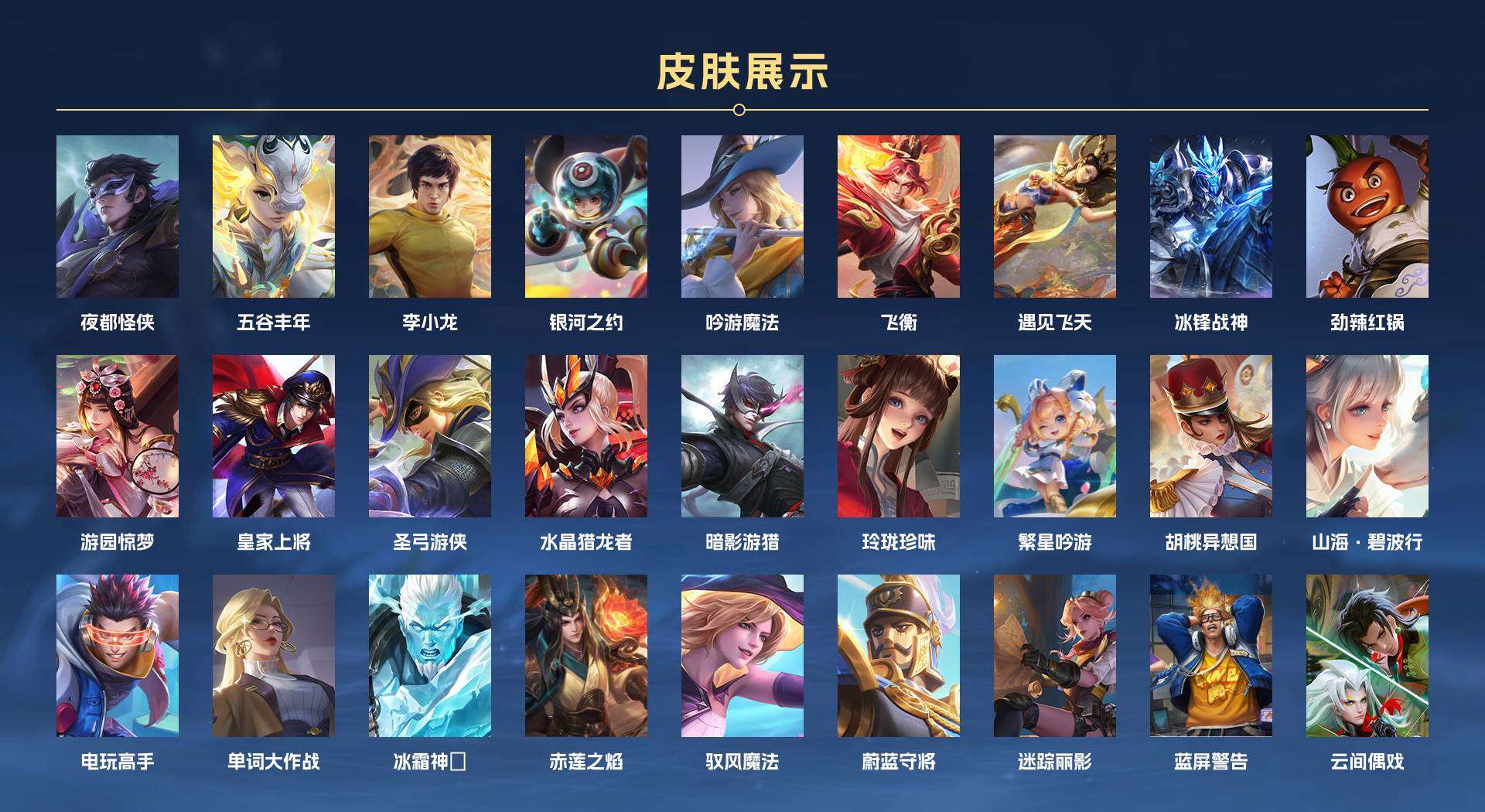 WZ2110532王者荣耀账号详情图4