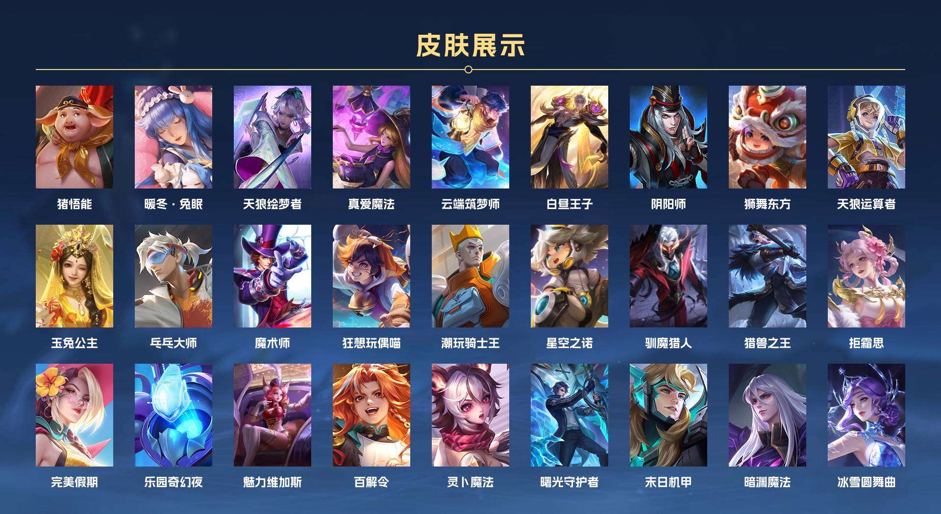 WZ2110532王者荣耀账号详情图5