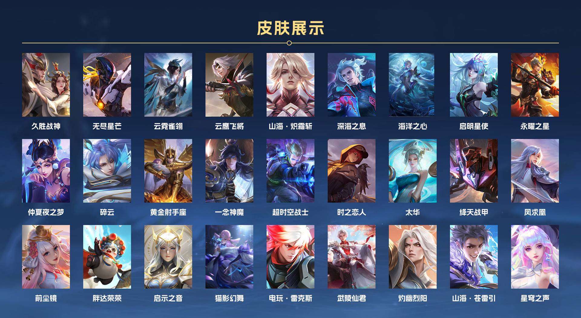 WZ2110532王者荣耀账号详情图2