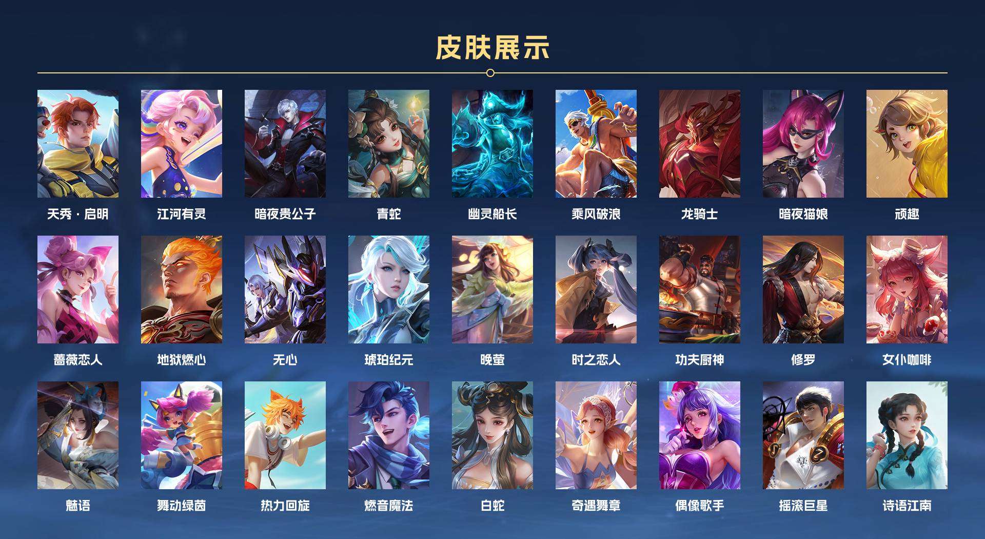 WZ2110532王者荣耀账号详情图6