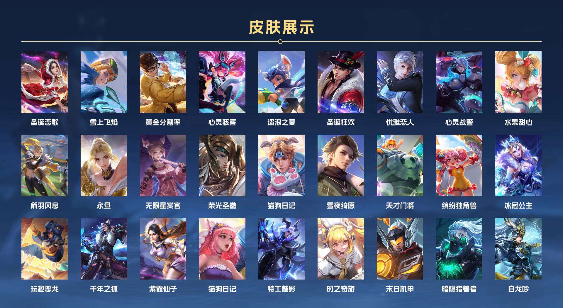 WZ2110532王者荣耀账号详情图7