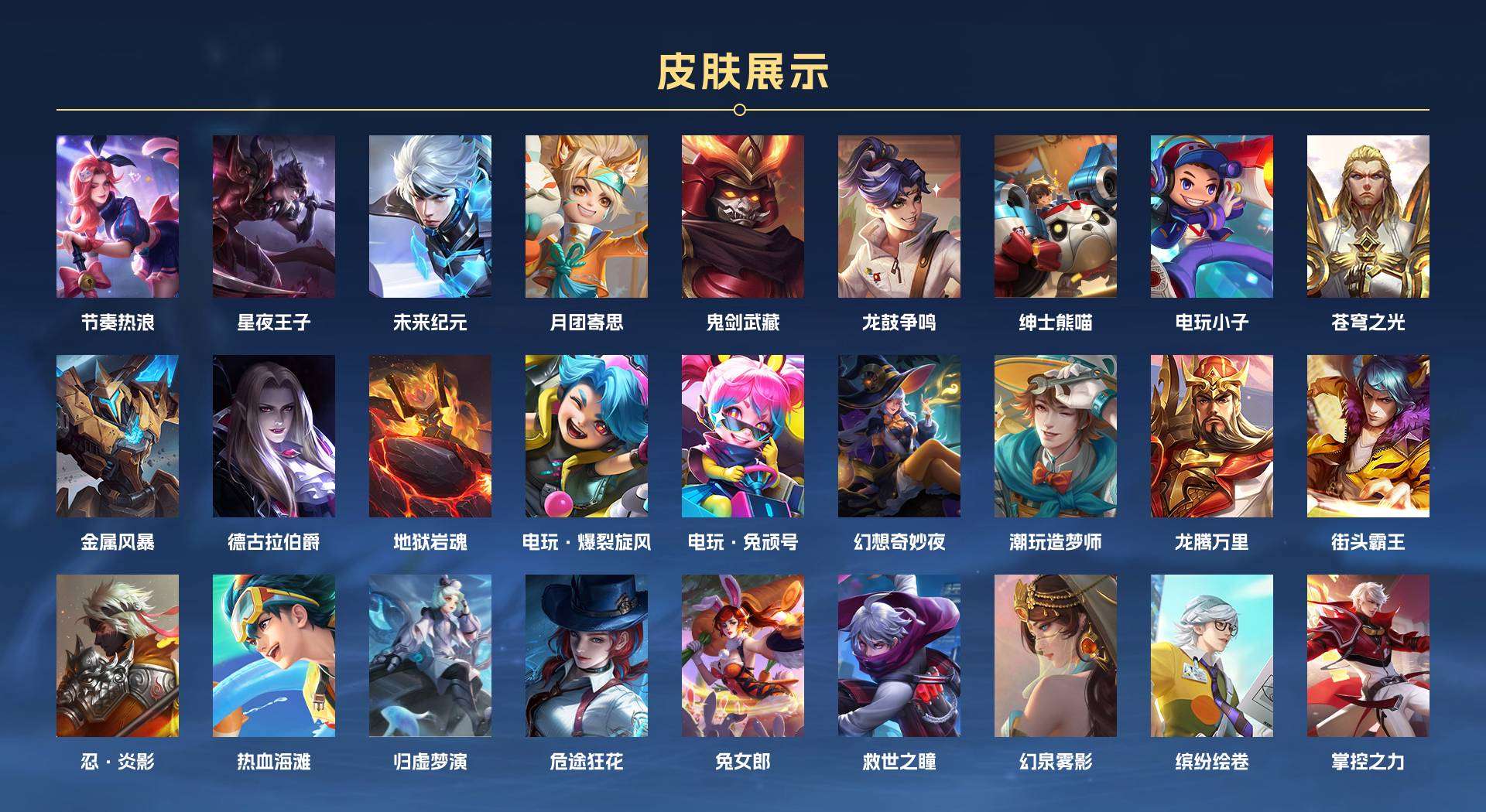 WZ2110532王者荣耀账号详情图8