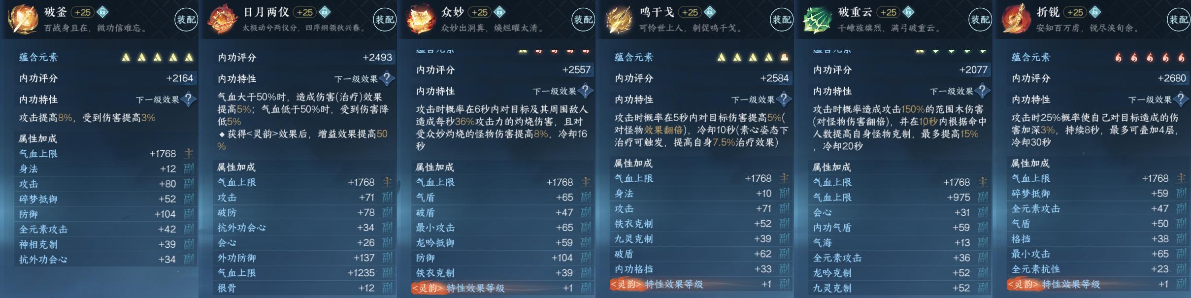 NSH25324逆水寒手游账号详情图14