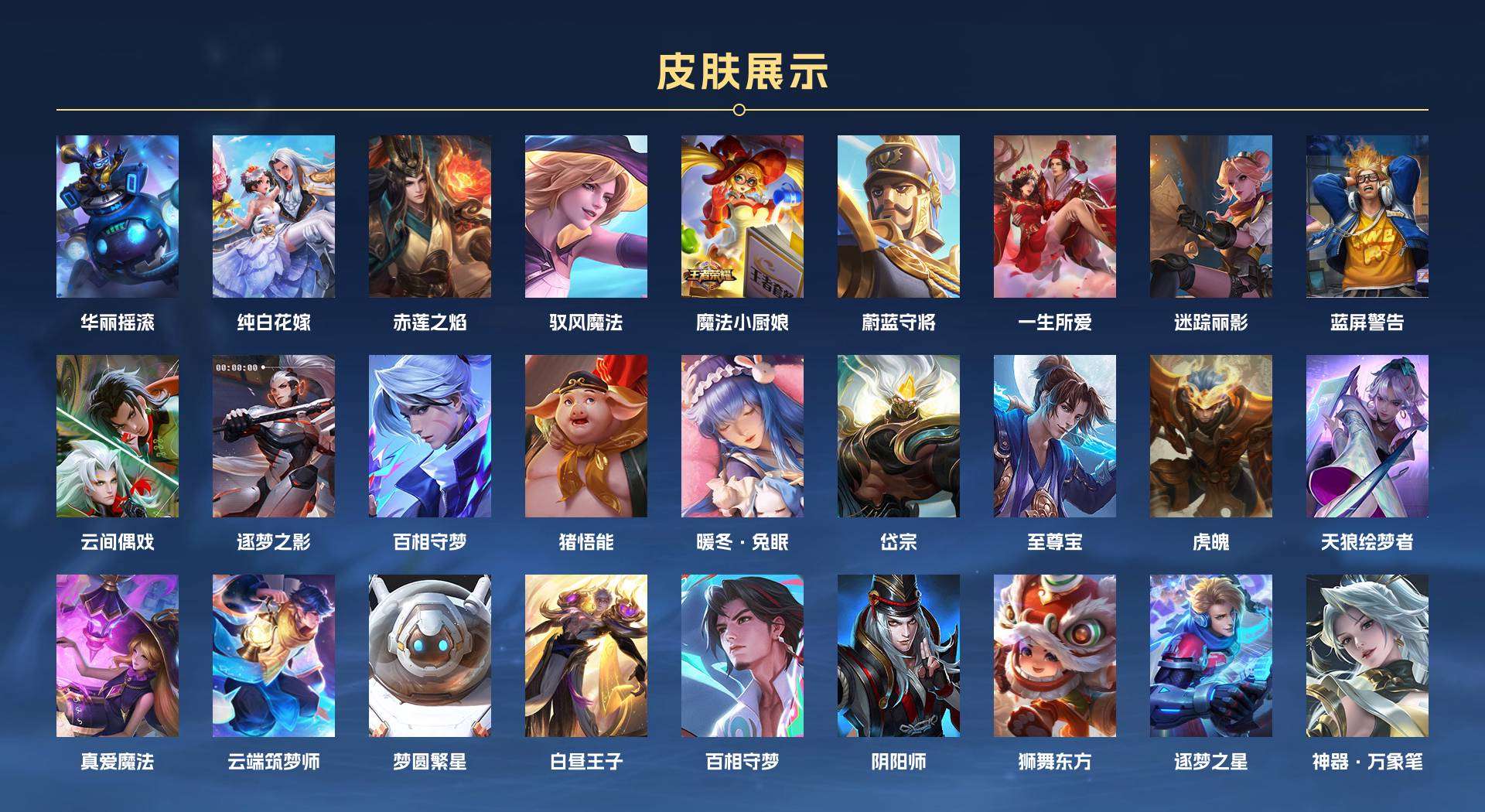 WZ2118382王者荣耀账号详情图9