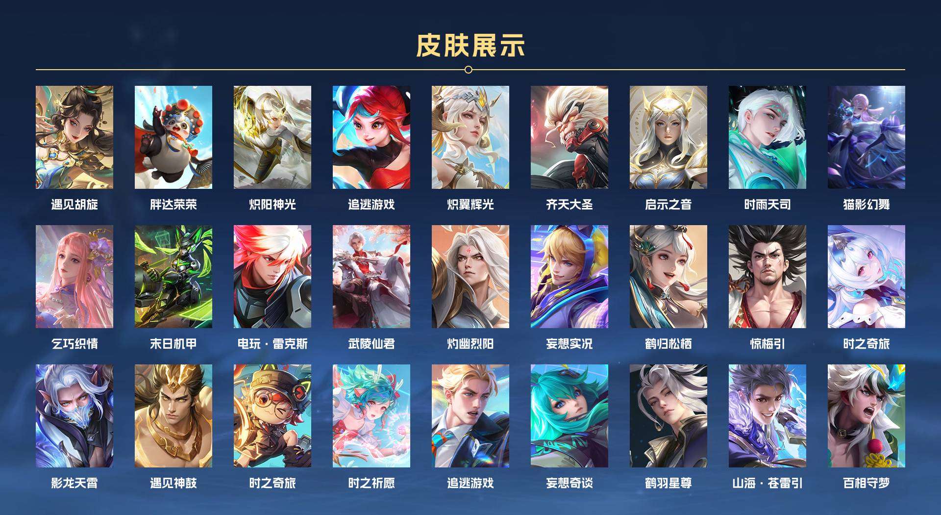 WZ2118382王者荣耀账号详情图4