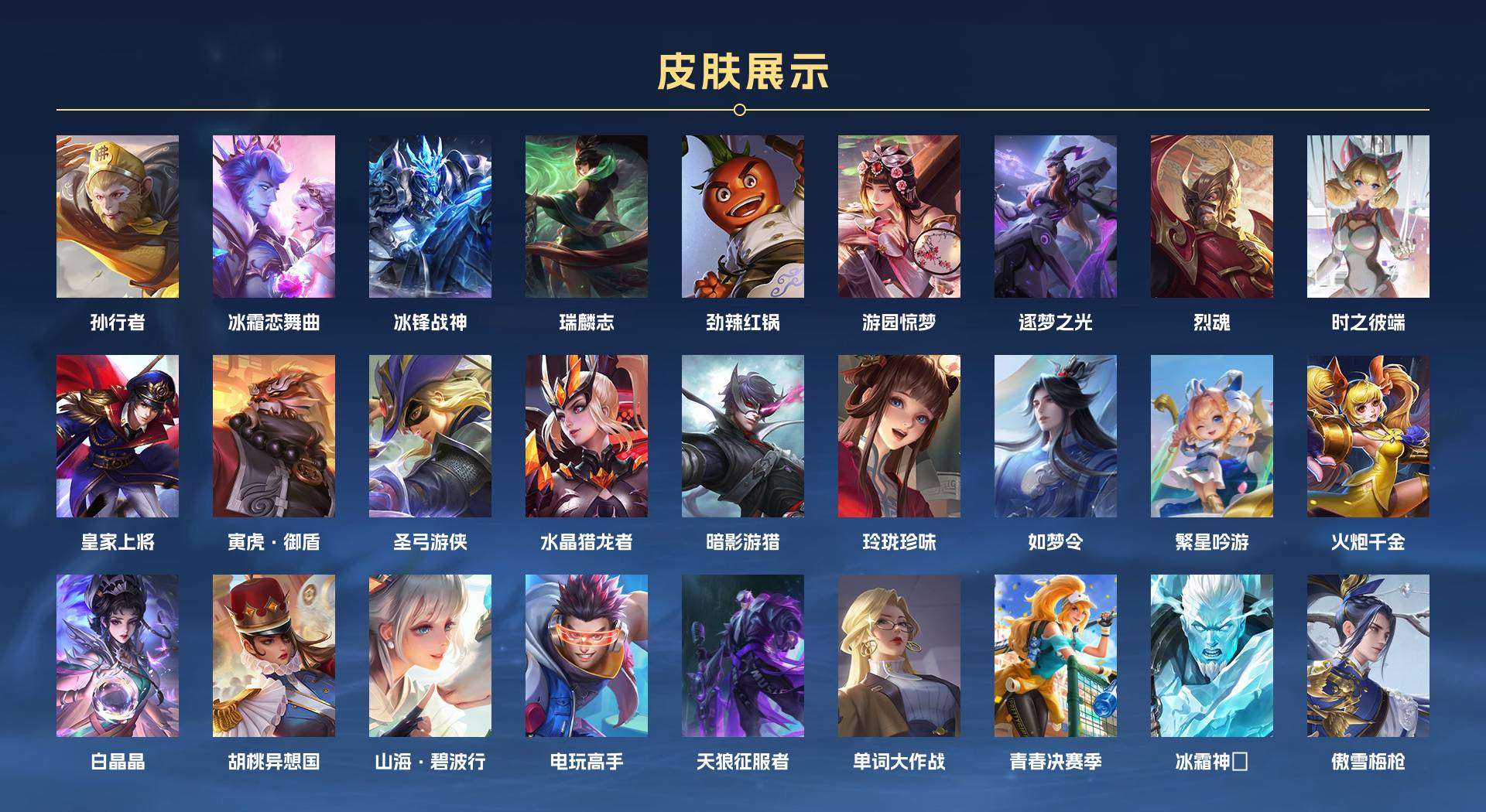 WZ2118382王者荣耀账号详情图8