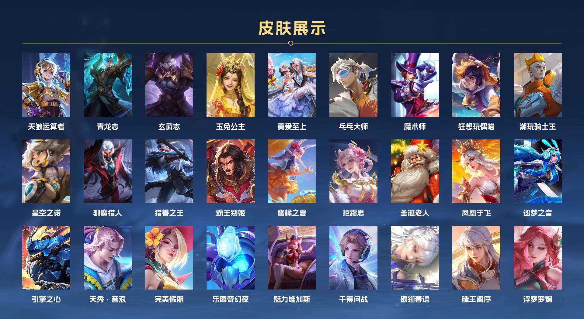 WZ2118382王者荣耀账号详情图10