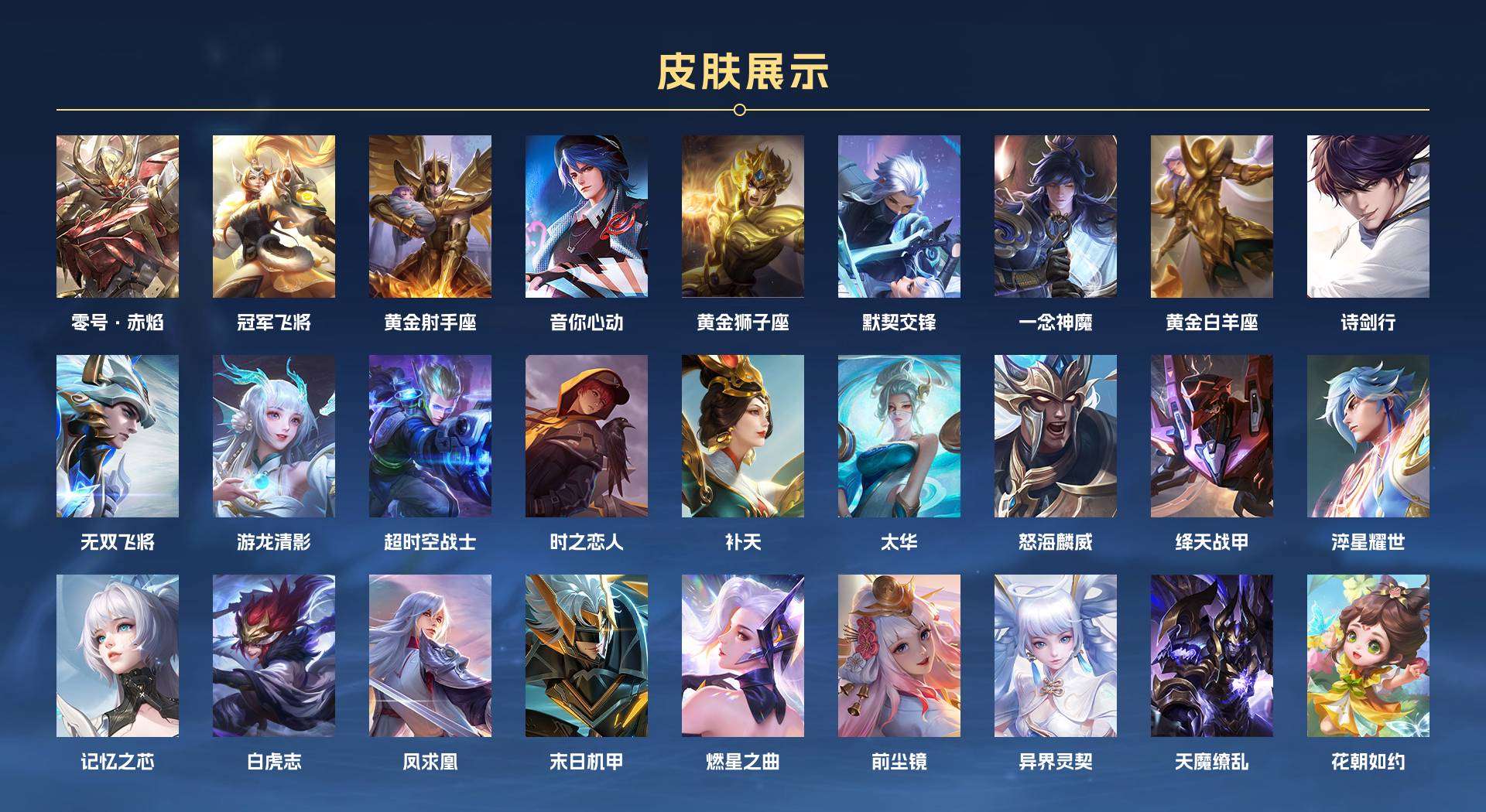 WZ2118382王者荣耀账号详情图3
