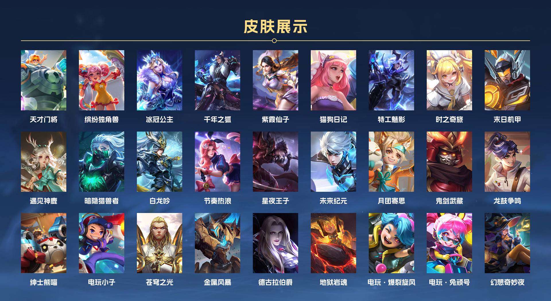 WZ2118382王者荣耀账号详情图13