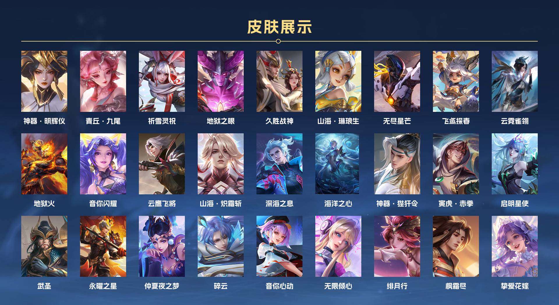 WZ2118382王者荣耀账号详情图2