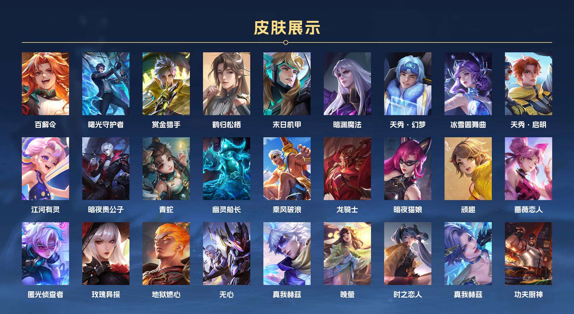 WZ2118382王者荣耀账号详情图11