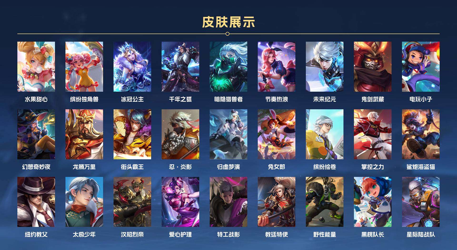 WZ2121594王者荣耀账号详情图3