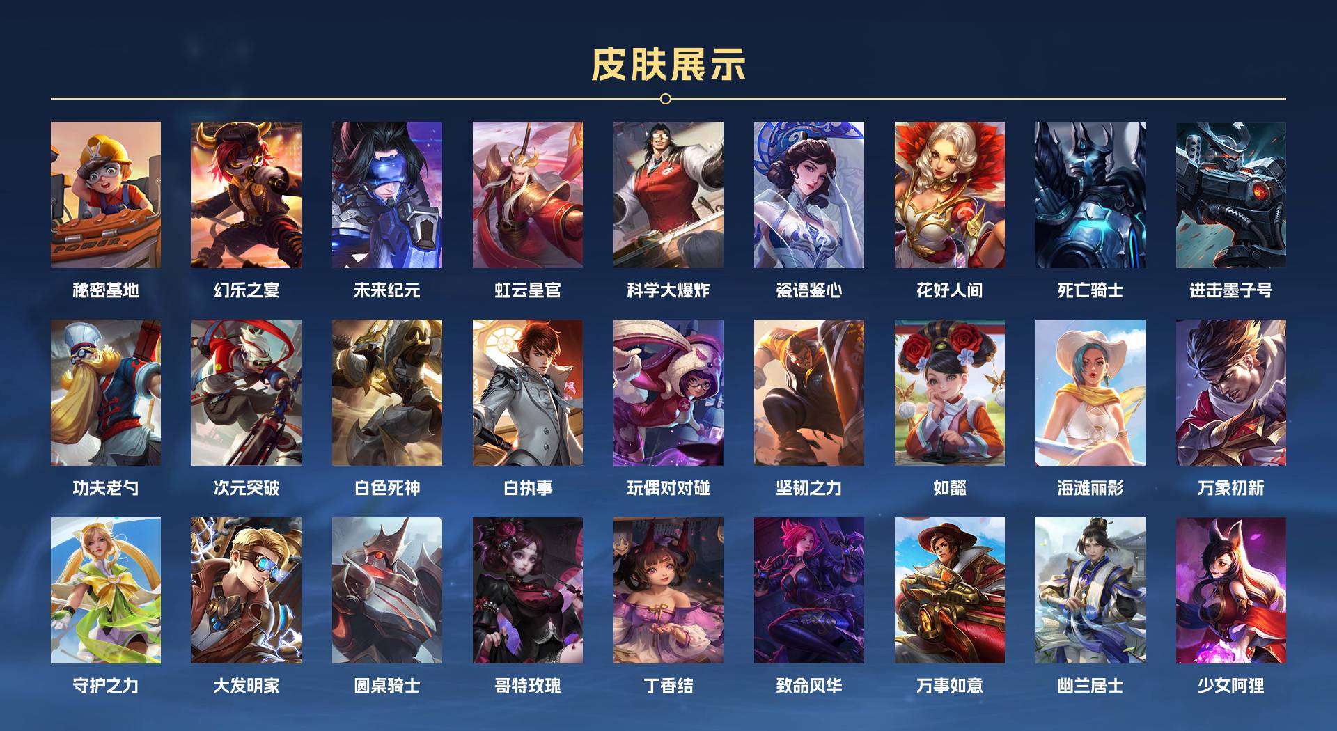 WZ2121594王者荣耀账号详情图4