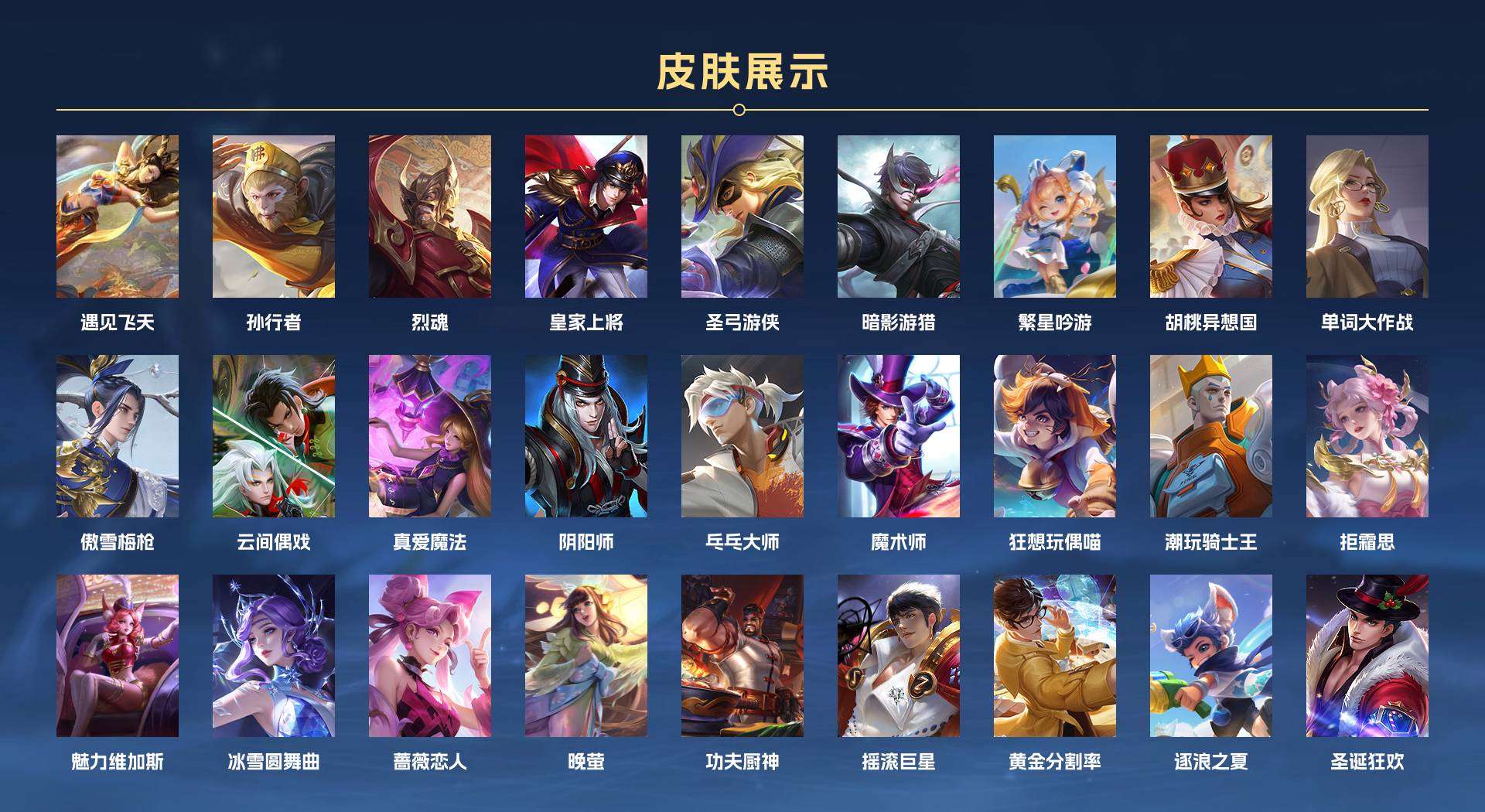 WZ2121594王者荣耀账号详情图2