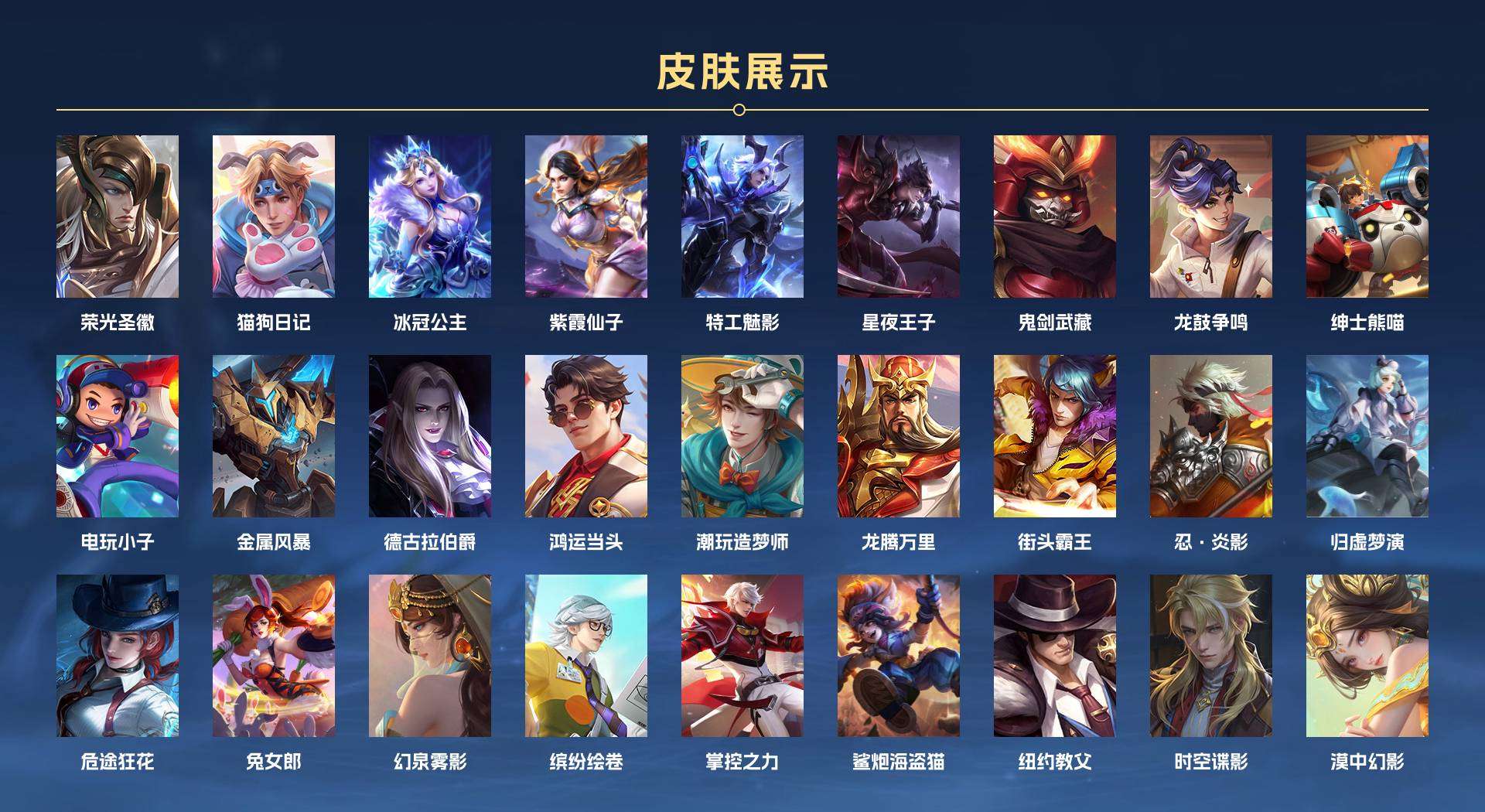 WZ2127955王者荣耀账号详情图4