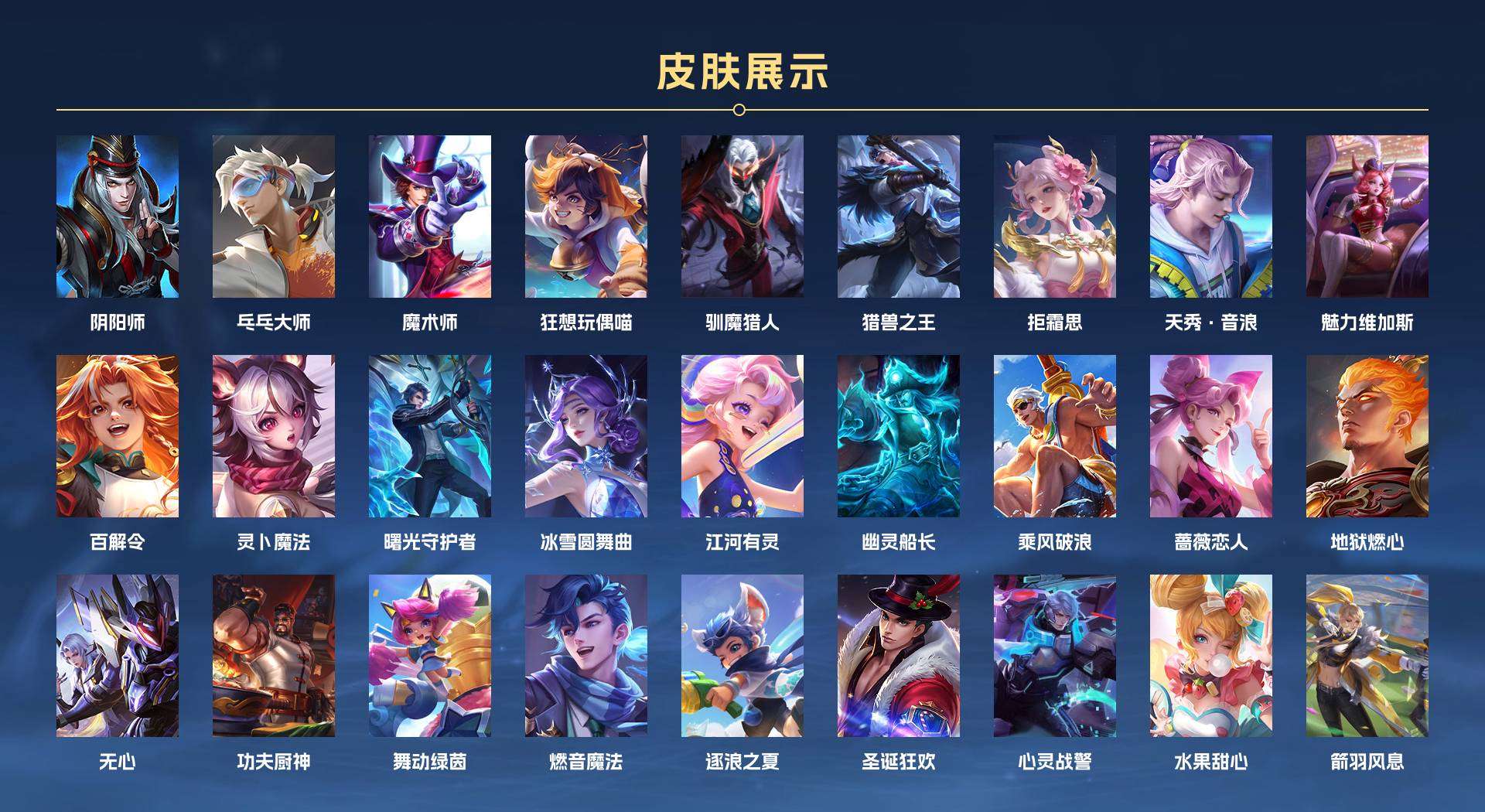 WZ2127955王者荣耀账号详情图3