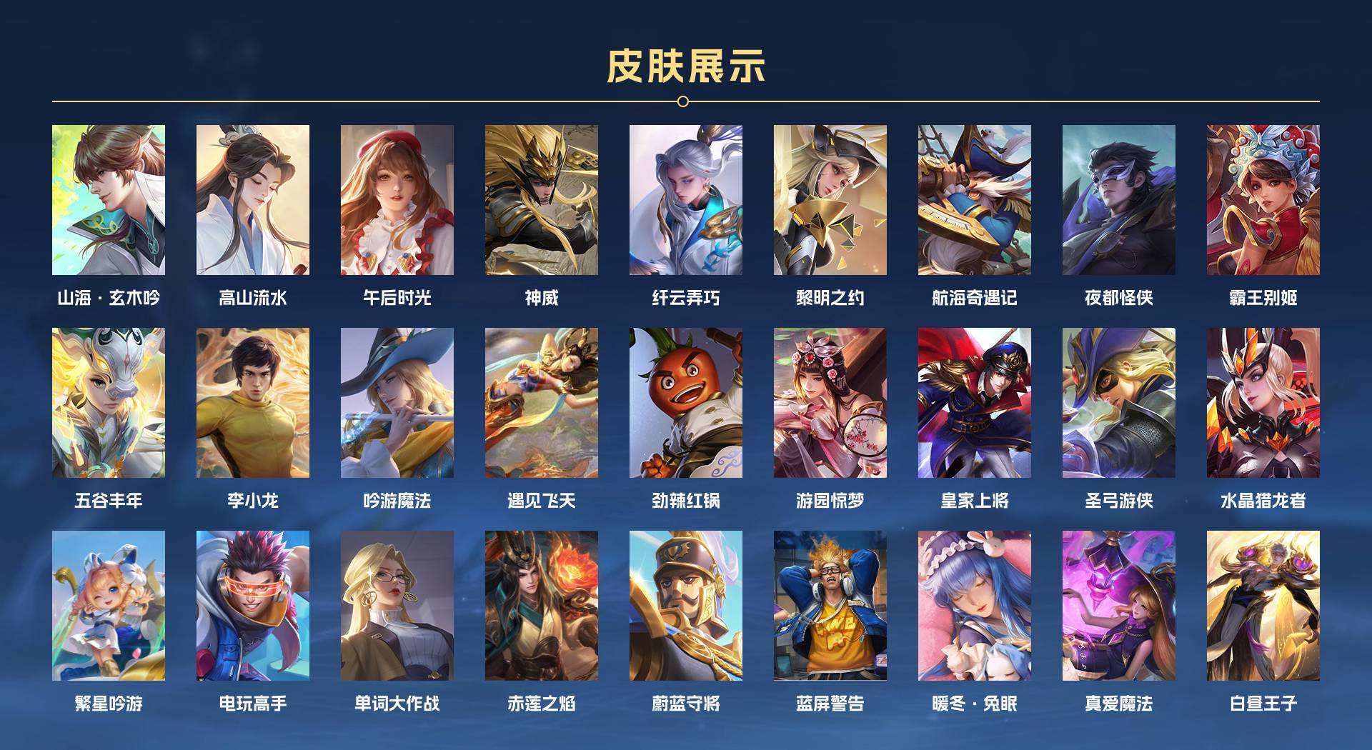 WZ2127955王者荣耀账号详情图2