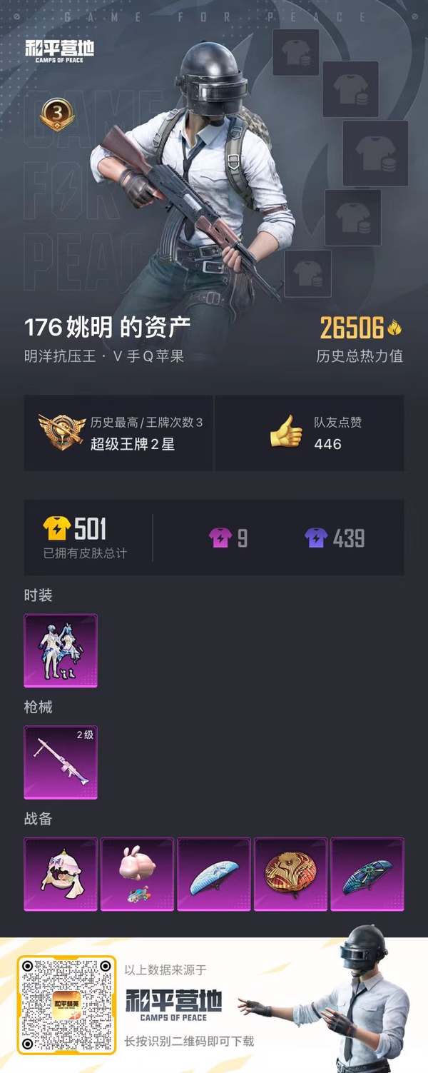 和平精英账号苹果QQ历史最高段位:超级王牌2星 王牌印记3次 63套装，99枪械，88装备，0载具，63战备