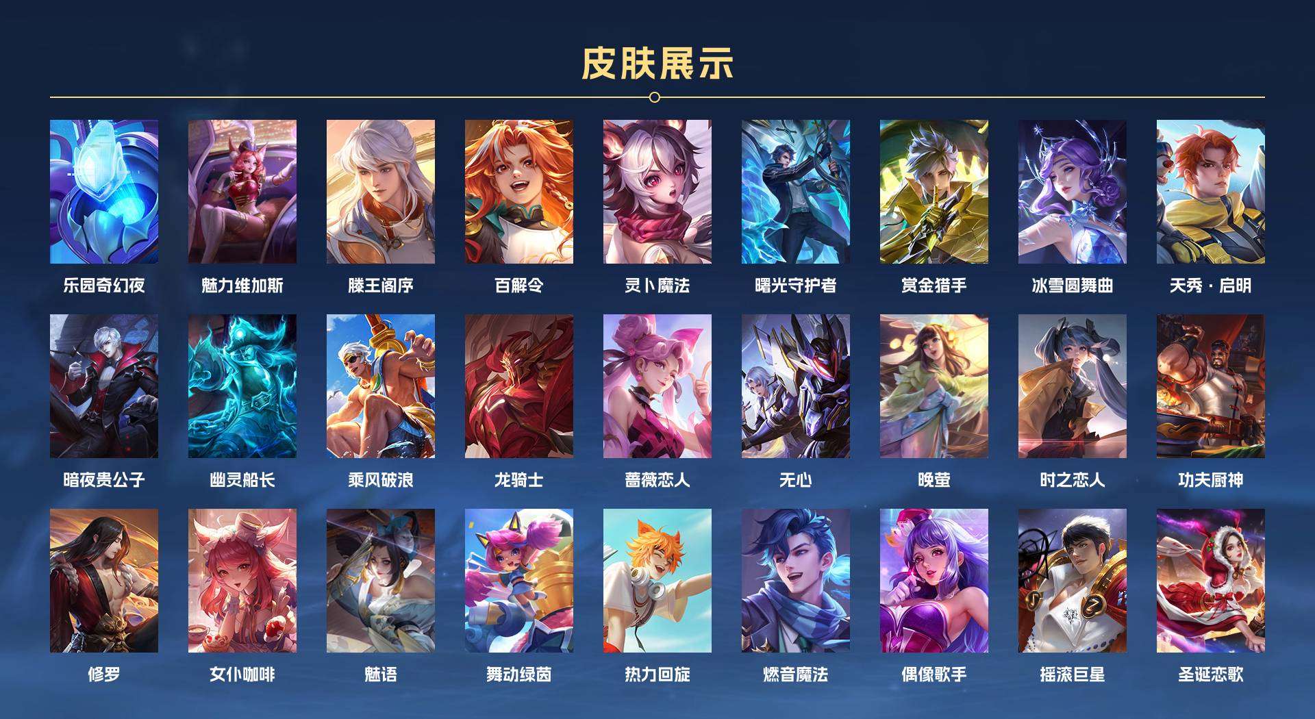 WZ2128473王者荣耀账号详情图4