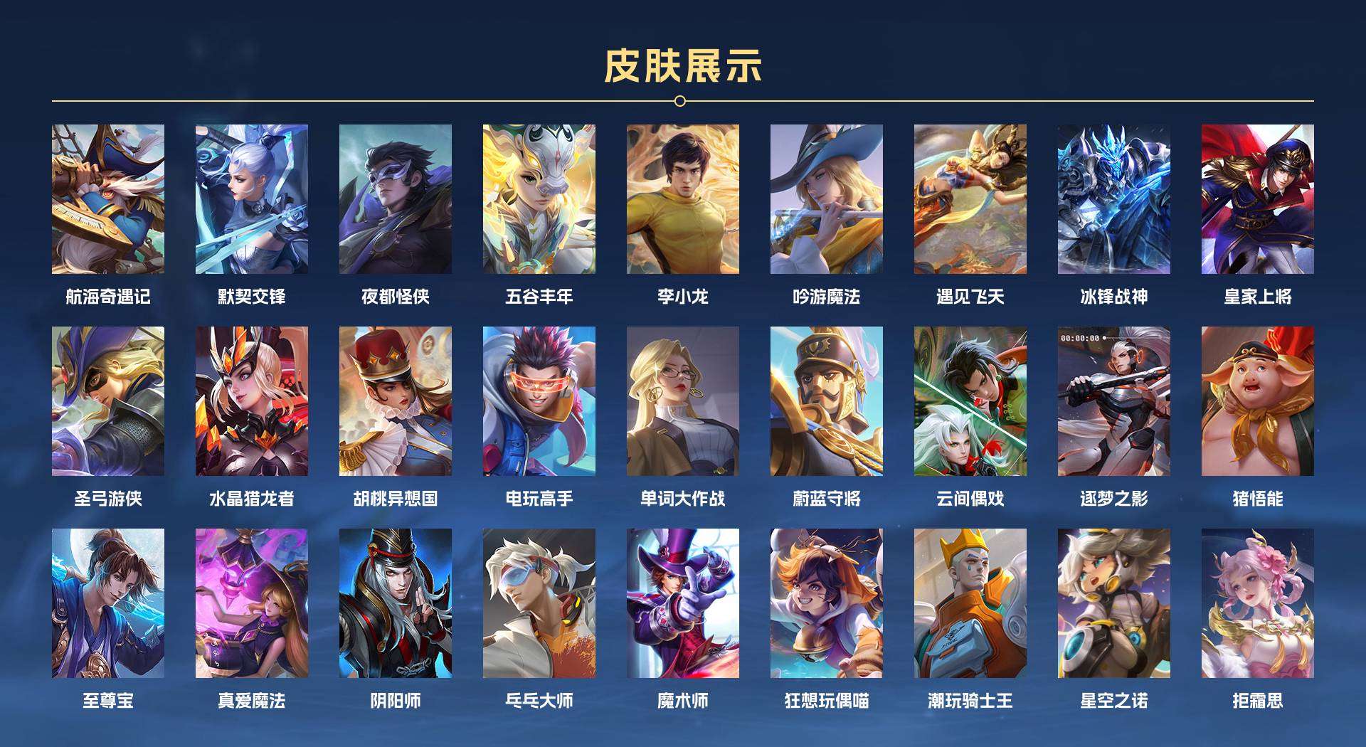 WZ2128473王者荣耀账号详情图3