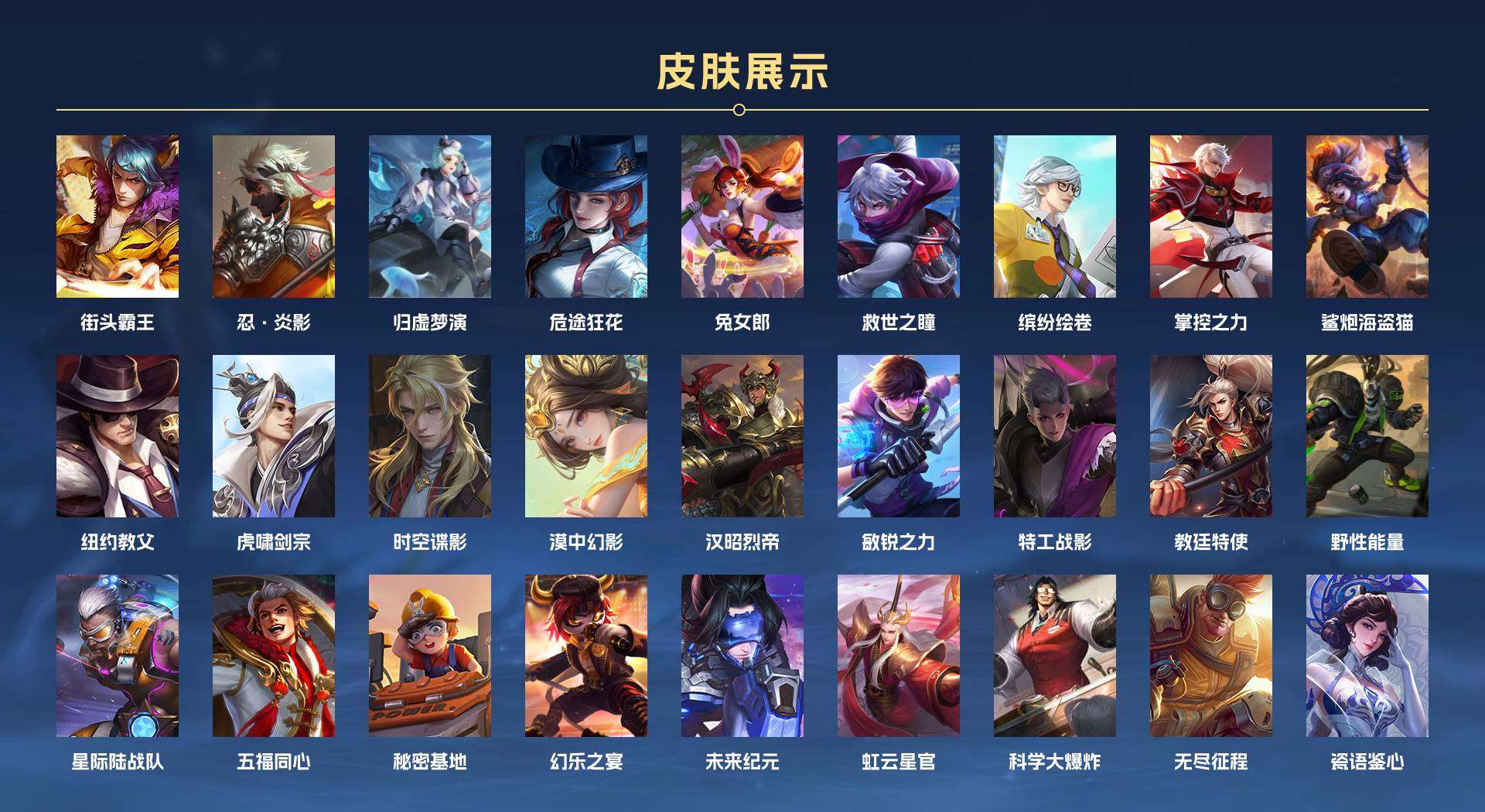 WZ2128473王者荣耀账号详情图6