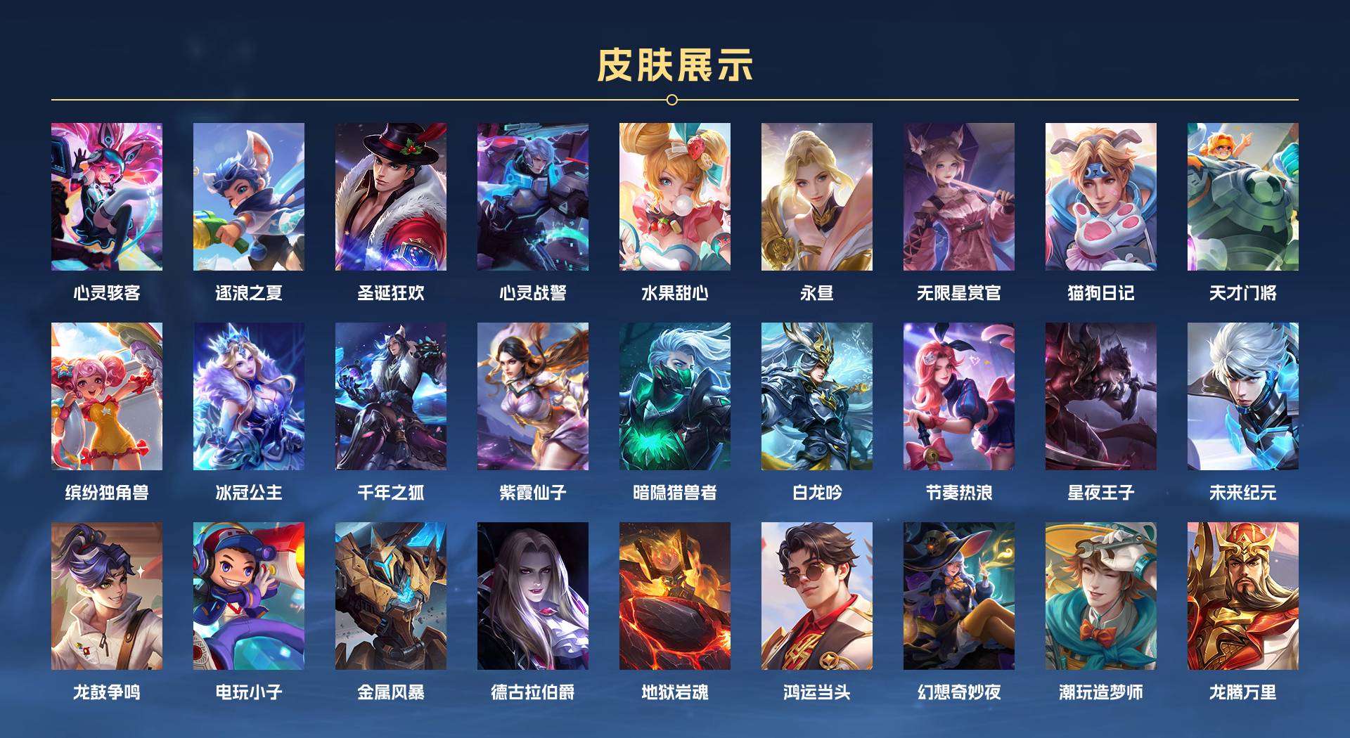 WZ2128473王者荣耀账号详情图5