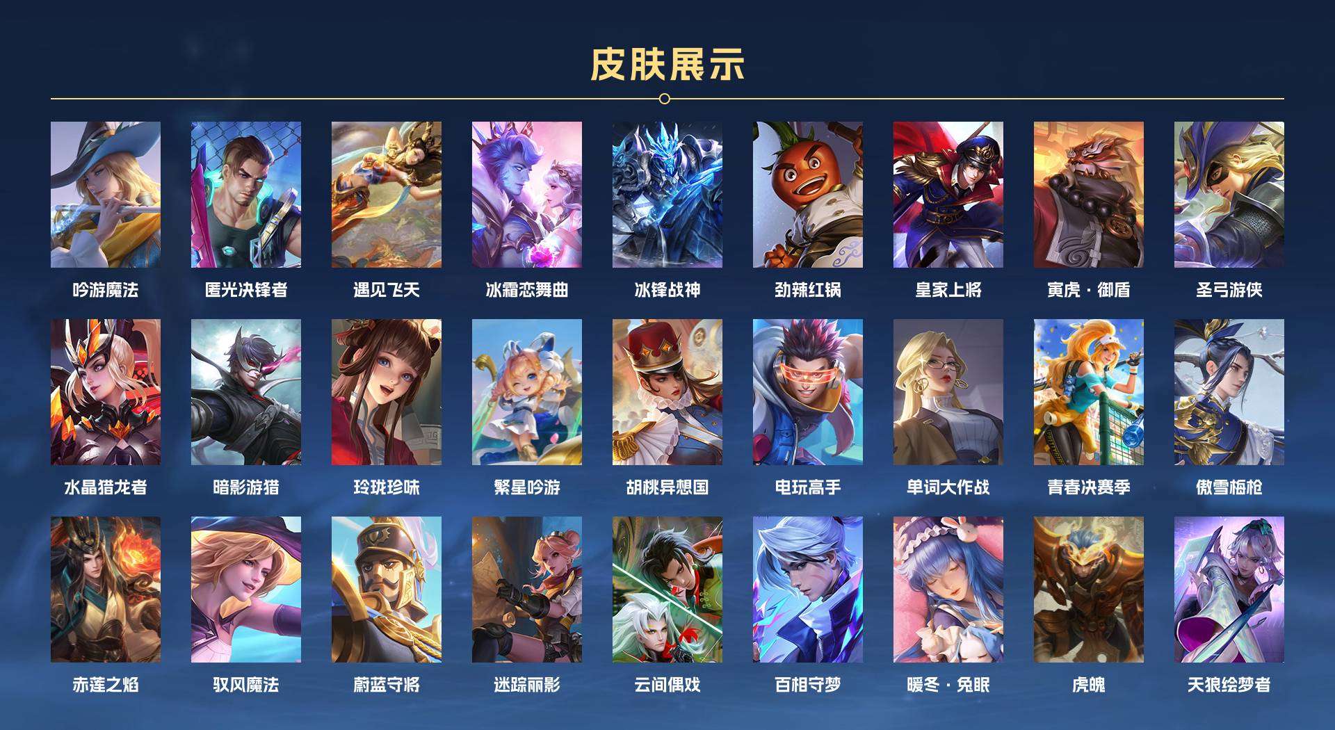WZ2126543王者荣耀账号详情图3