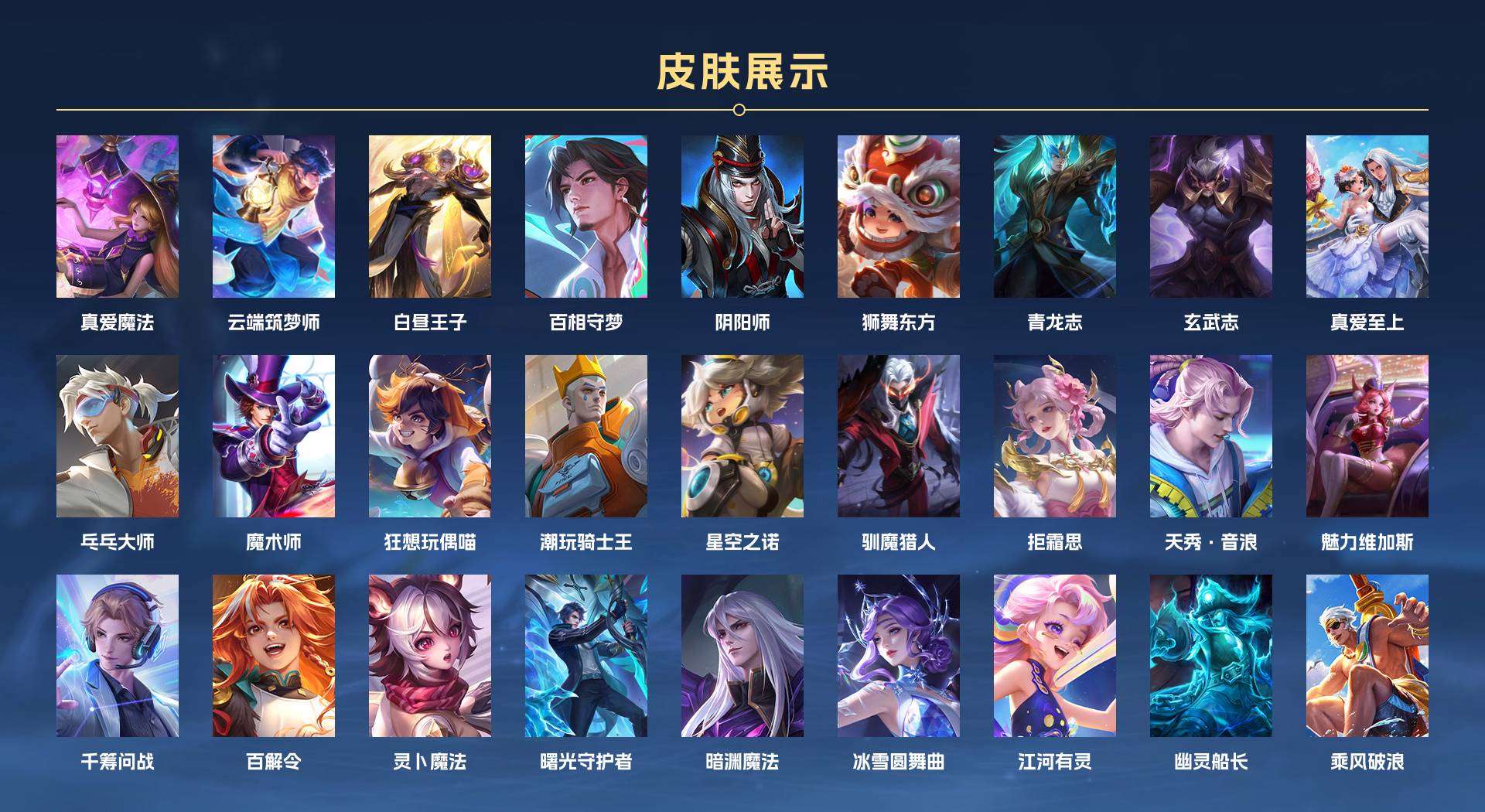 WZ2126543王者荣耀账号详情图4