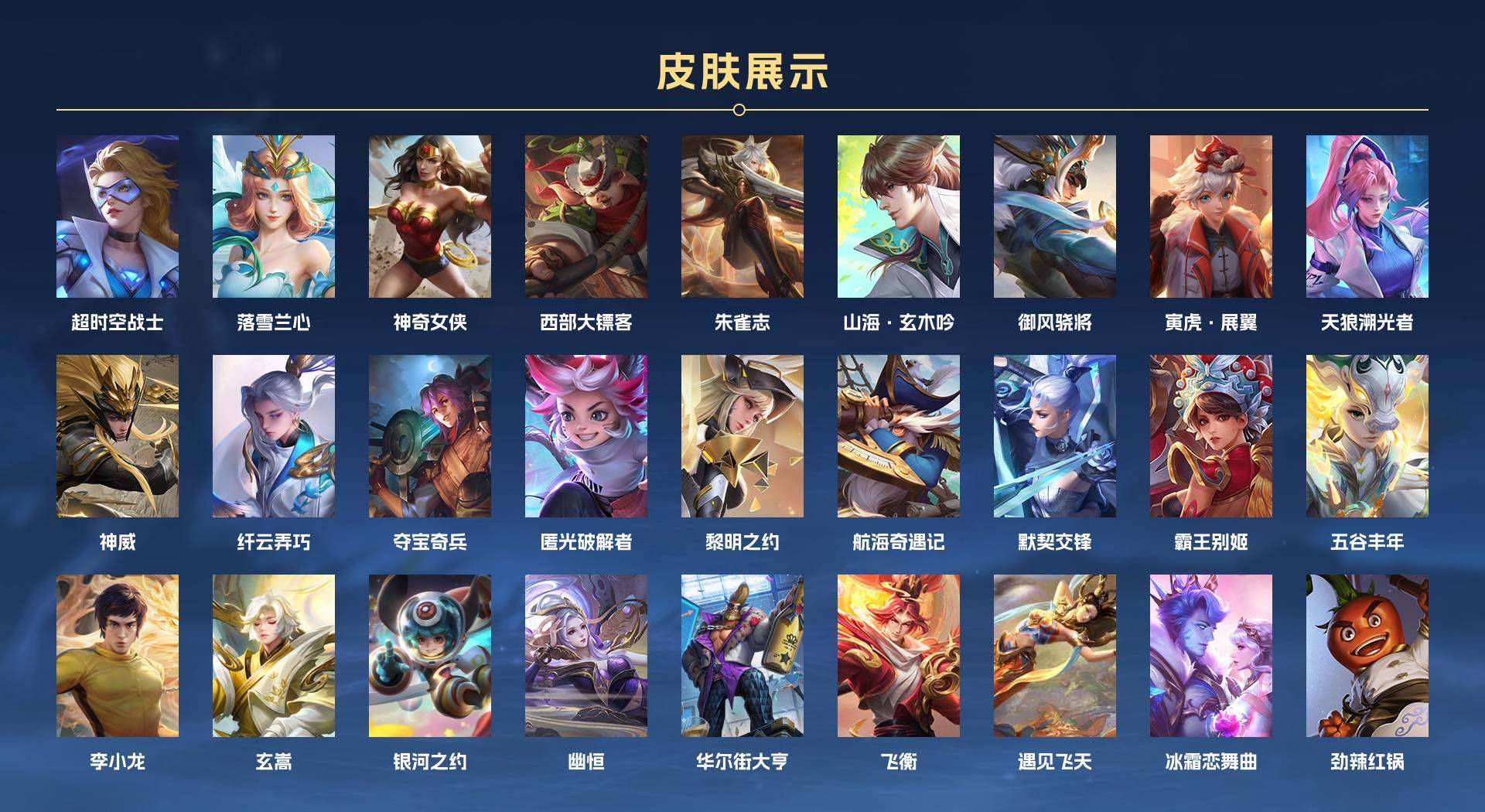 WZ2130807王者荣耀账号详情图4