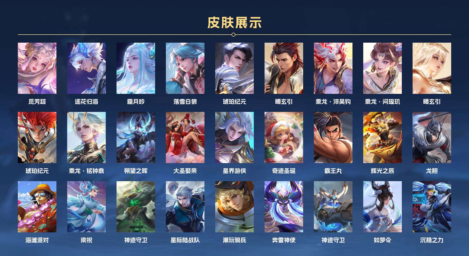 WZ2130807王者荣耀账号详情图3