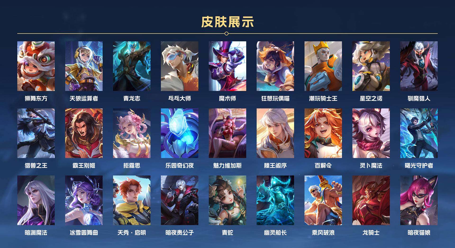 WZ2130807王者荣耀账号详情图6