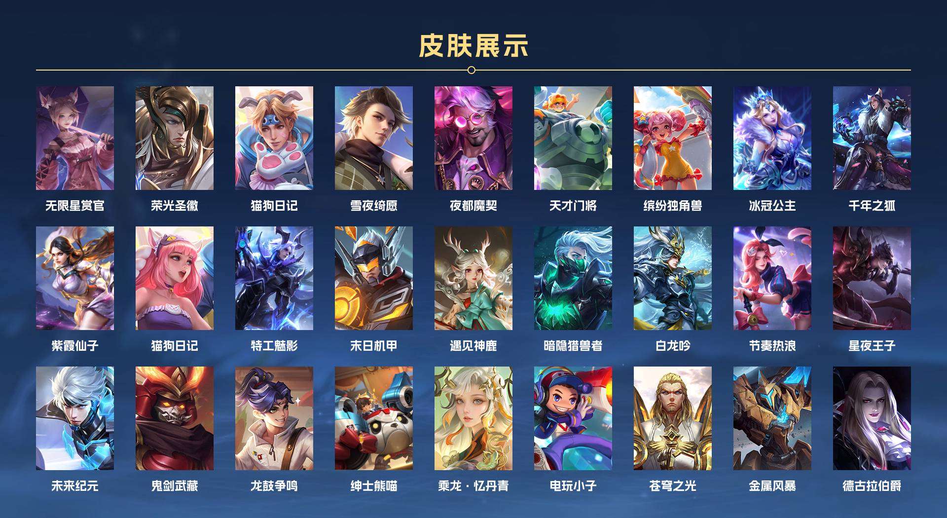 WZ2130807王者荣耀账号详情图8