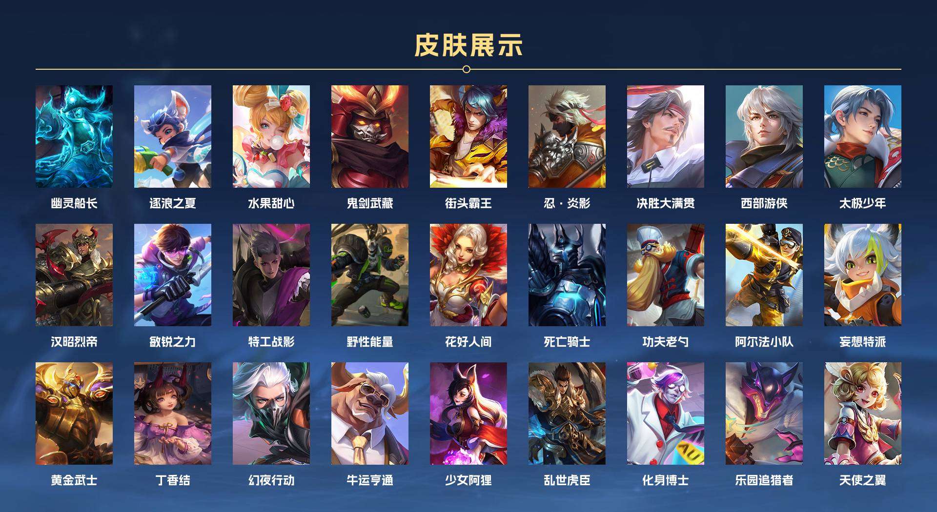 WZ2130814王者荣耀账号详情图2