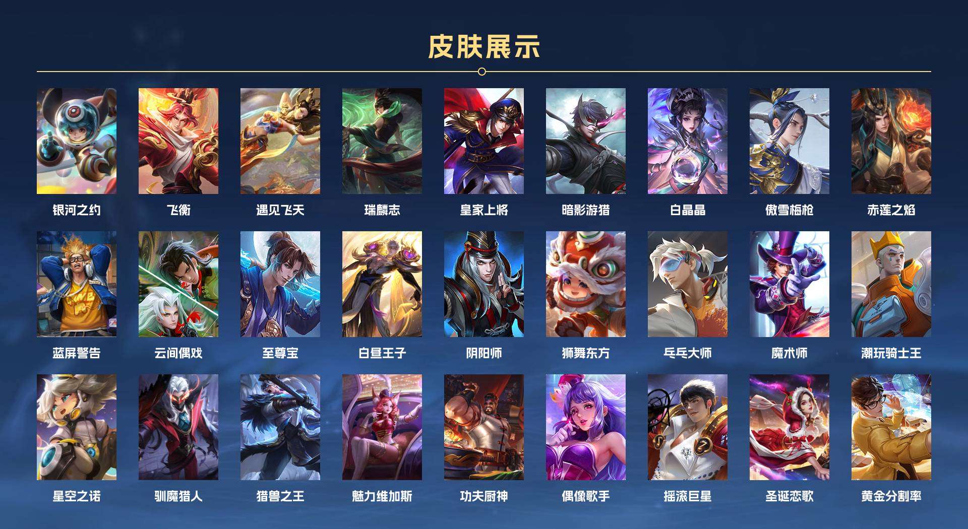 WZ2131727王者荣耀账号详情图2