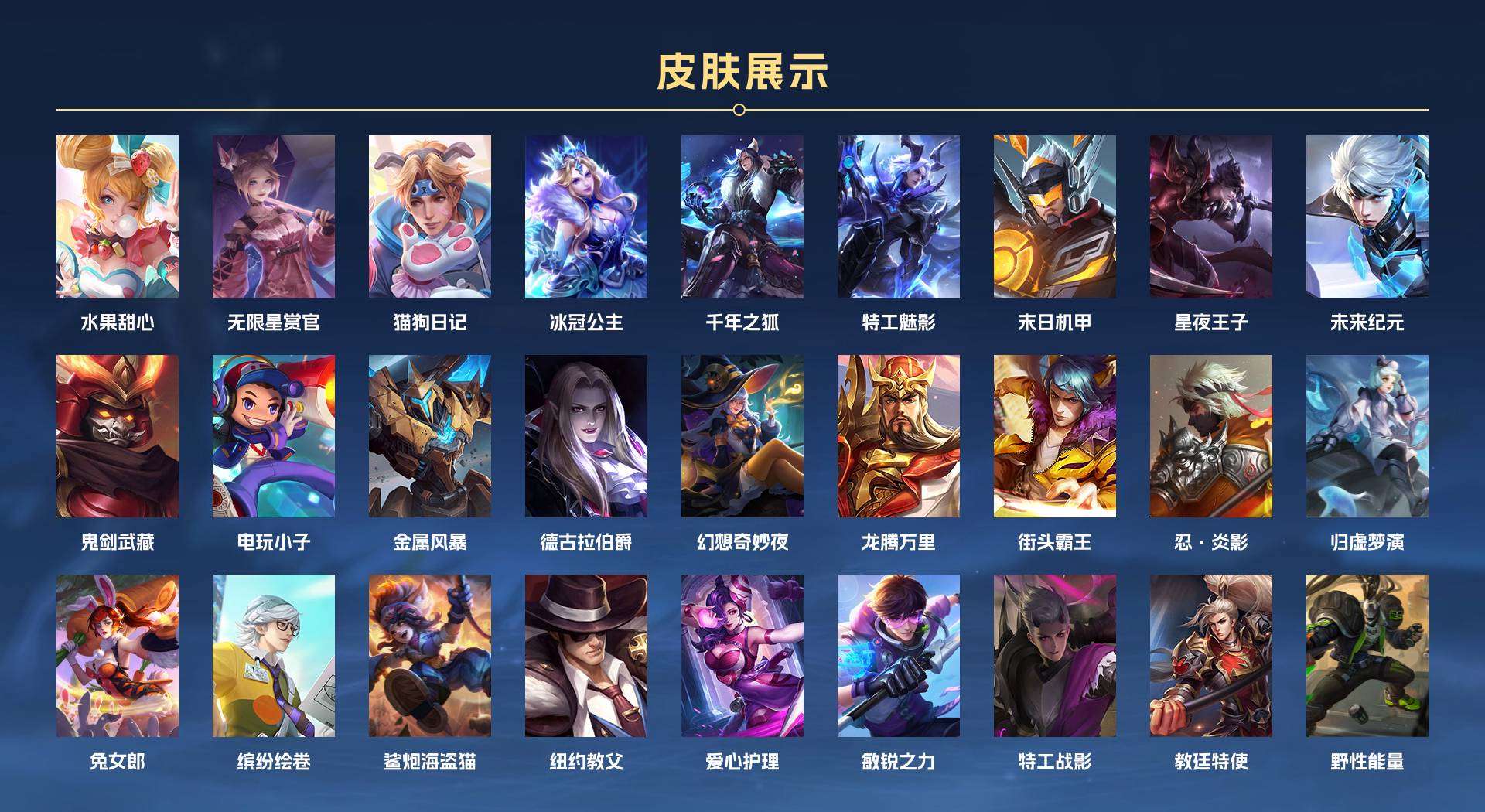 WZ2131727王者荣耀账号详情图3
