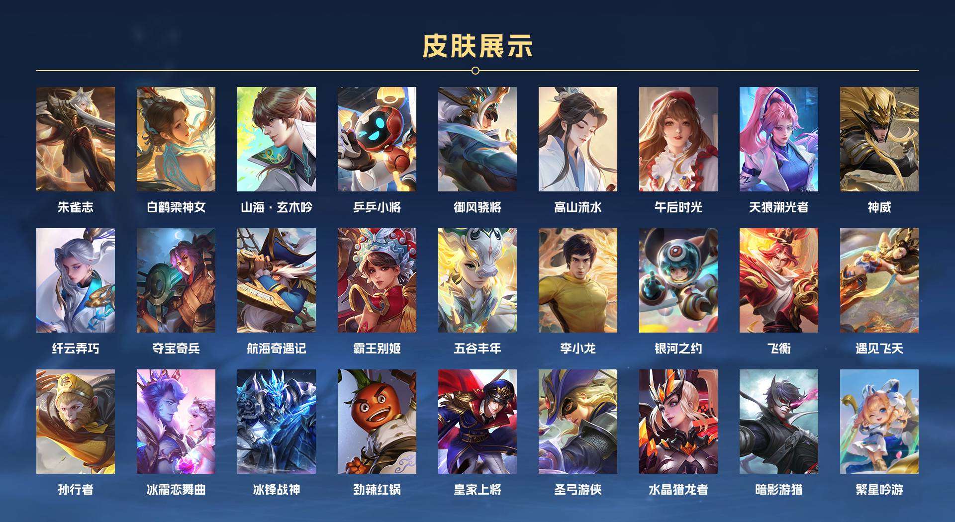 WZ2131816王者荣耀账号详情图3