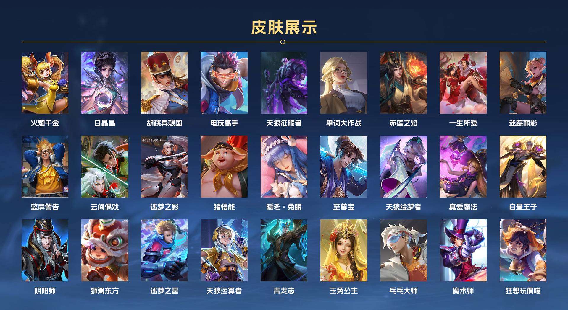 WZ2131816王者荣耀账号详情图4