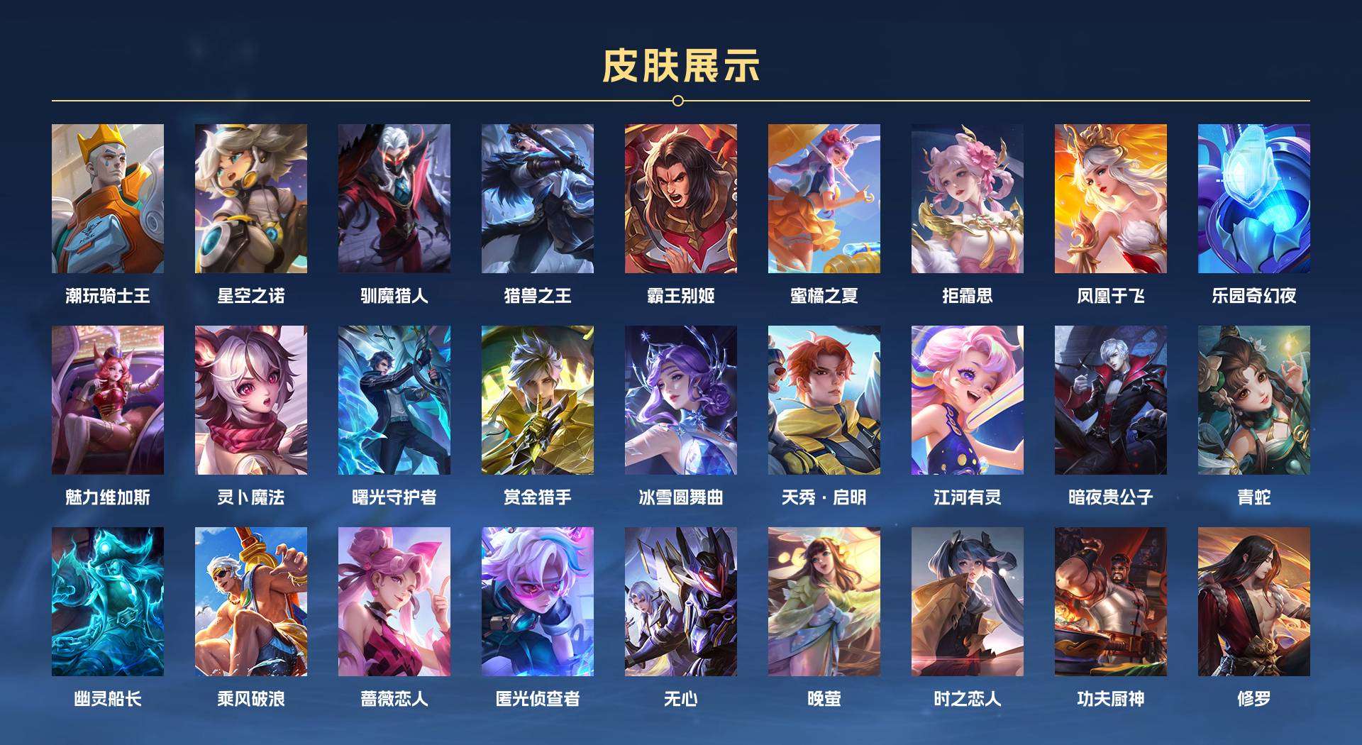 WZ2131816王者荣耀账号详情图5