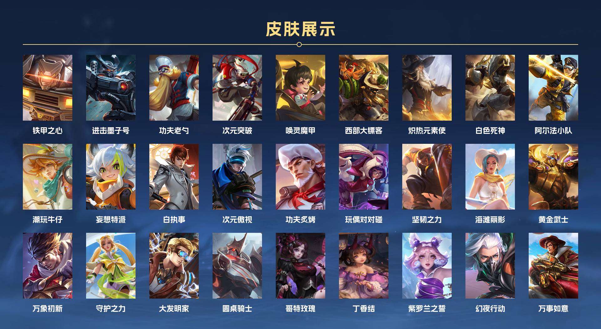 WZ2131816王者荣耀账号详情图9