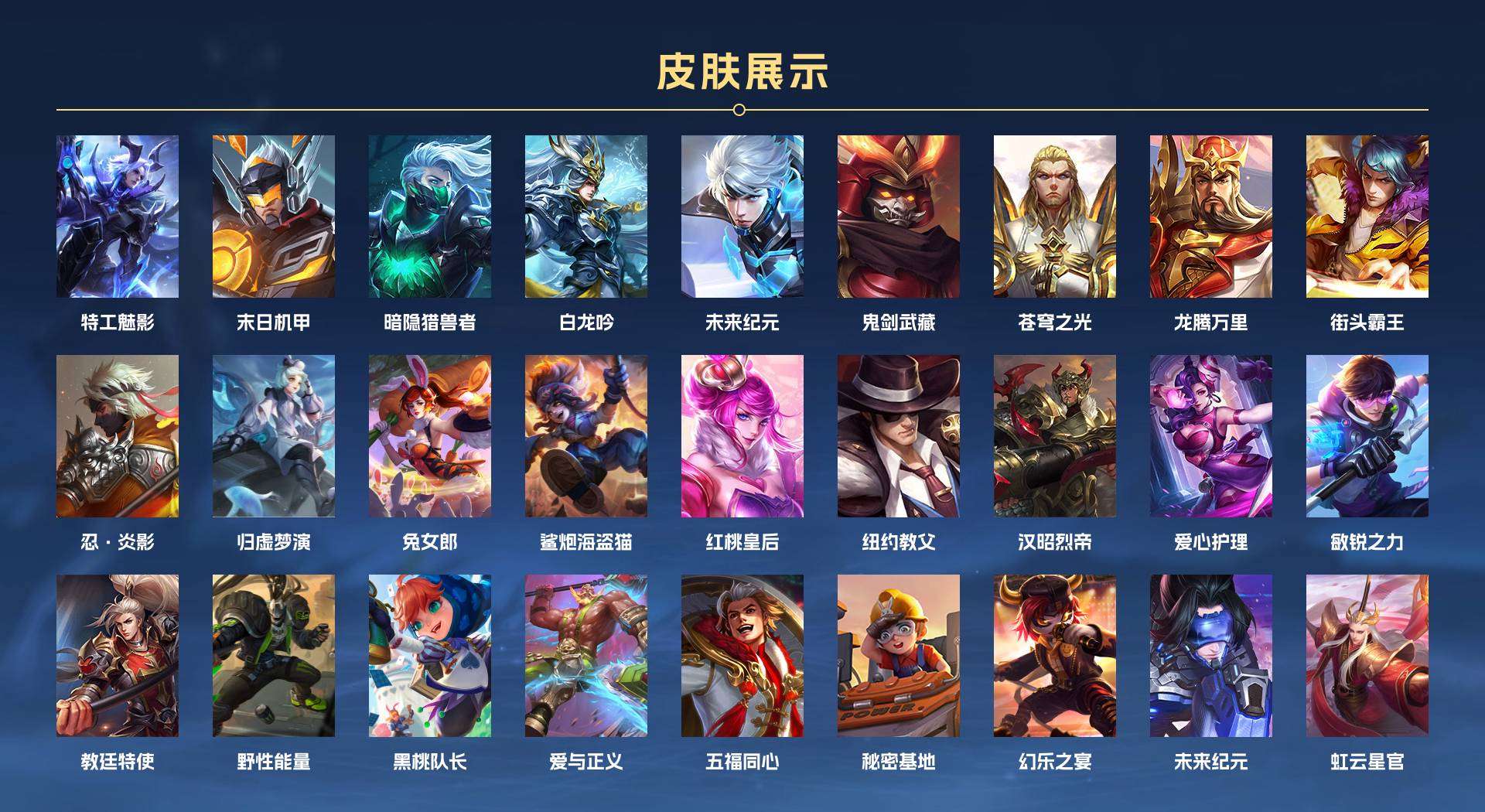 WZ2130968王者荣耀账号详情图4